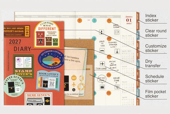 [PREORDER] Traveler's Notebook Customized Sticker Set for Diary 2027