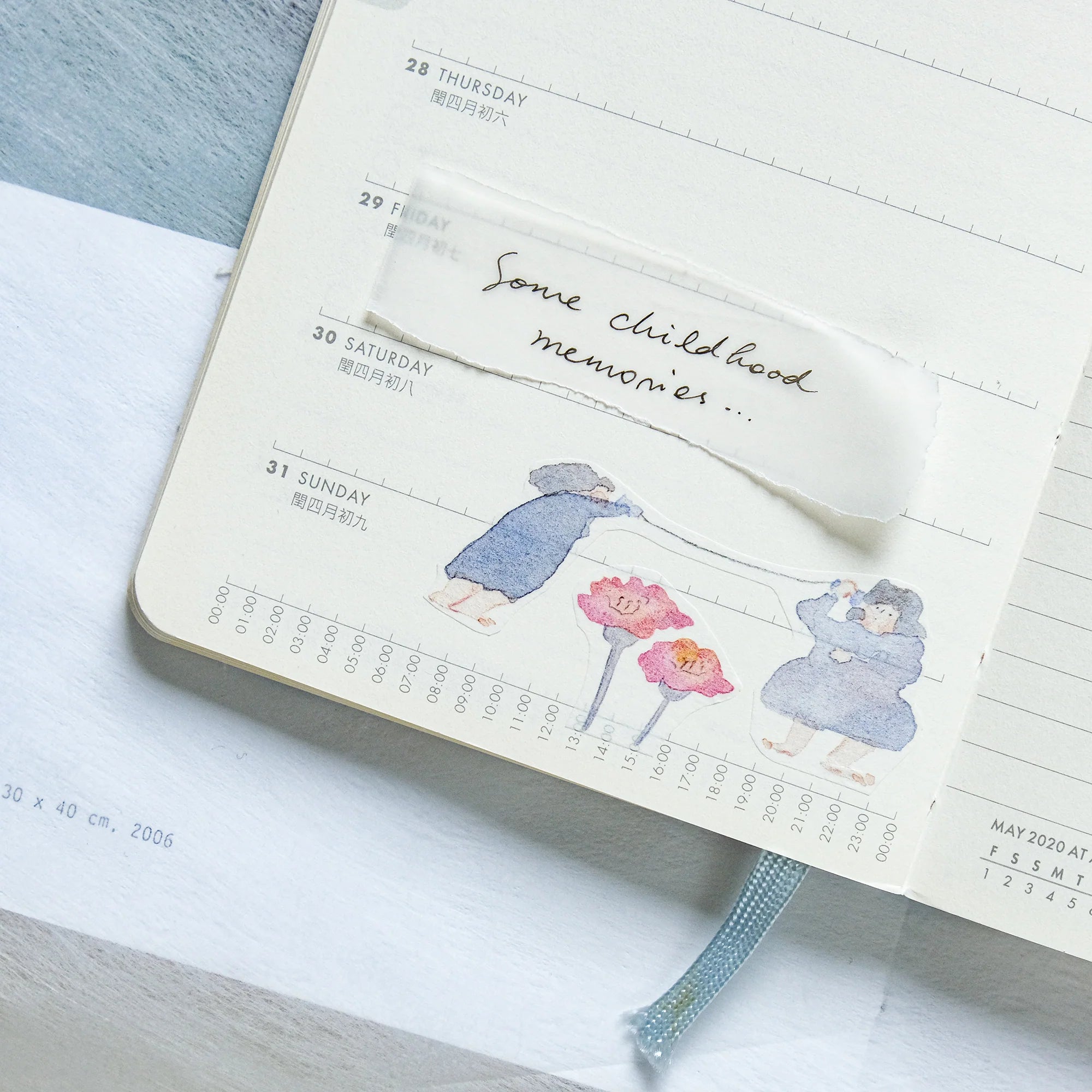 dodolulu Memories Washi Tape
