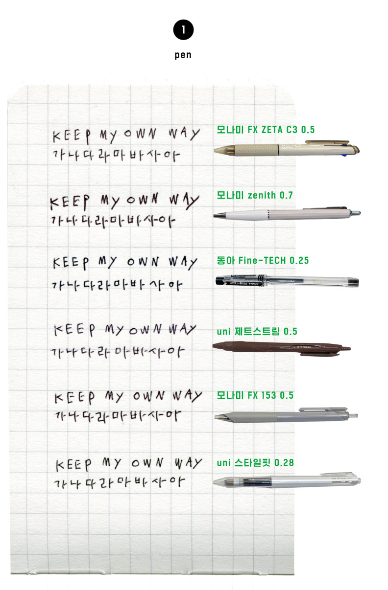 Analogue Keeper Handy Book (3 colours)