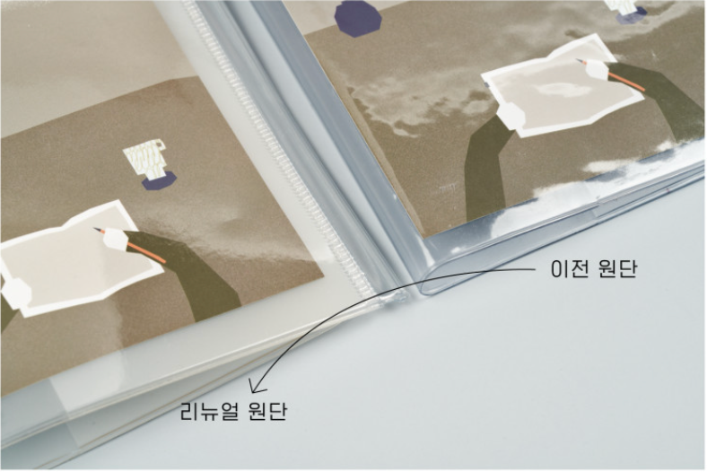Analogue Keeper PVC Cover (4 types)