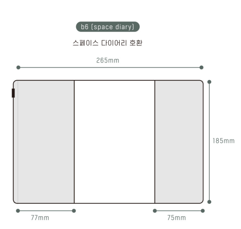 Analogue Keeper PVC Cover (4 types)