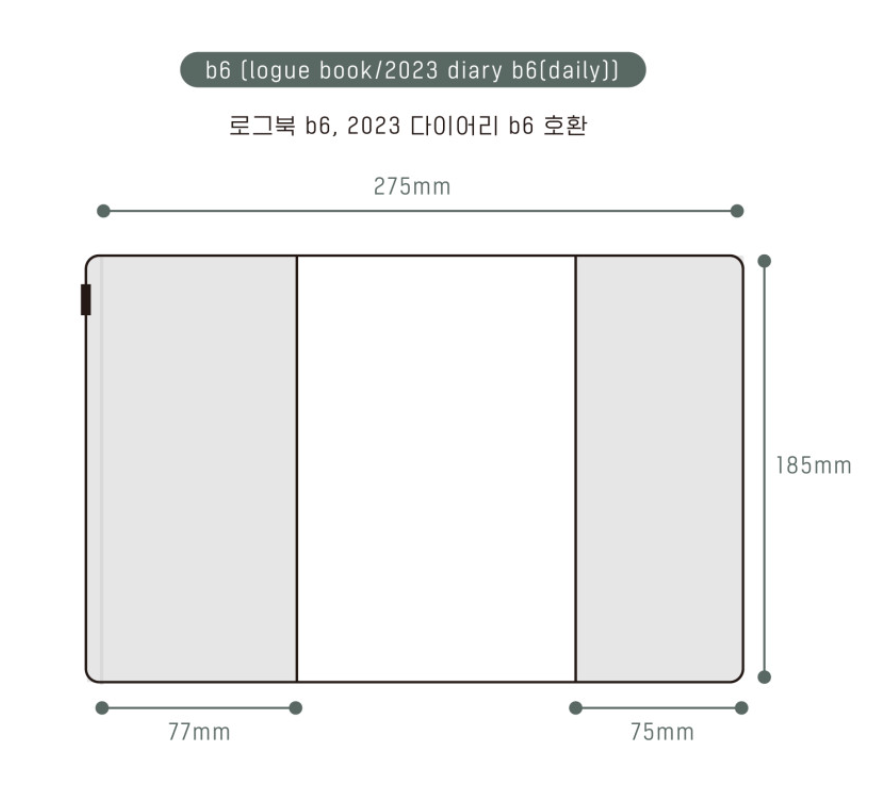 Analogue Keeper PVC Cover (4 types)