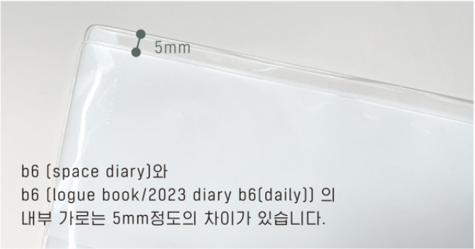 Analogue Keeper PVC Cover (4 types)