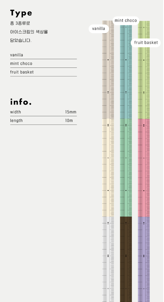 Analogue Keeper Ruler Masking Tape (3 types)