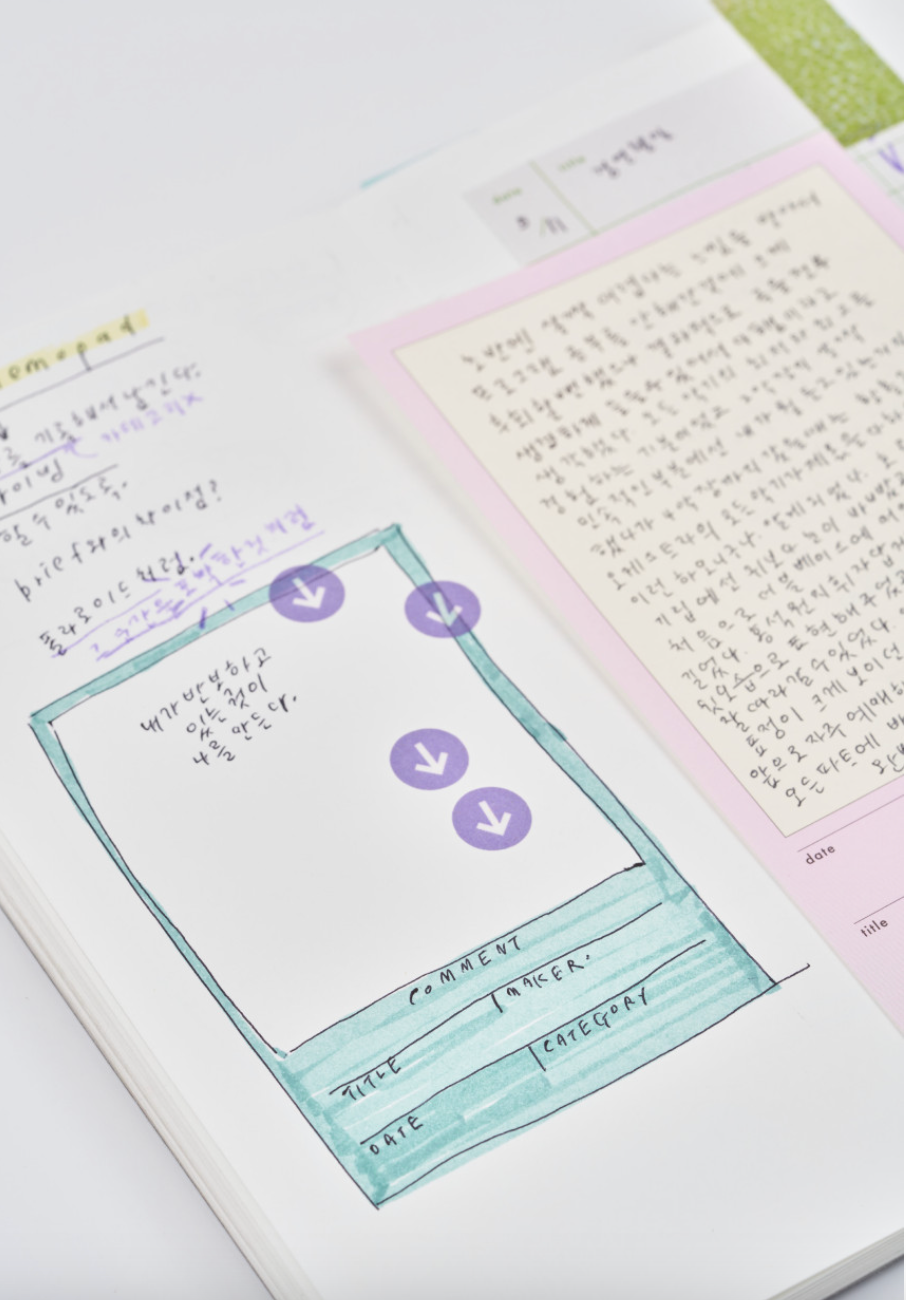 Analogue Keeper Record Memo Pad