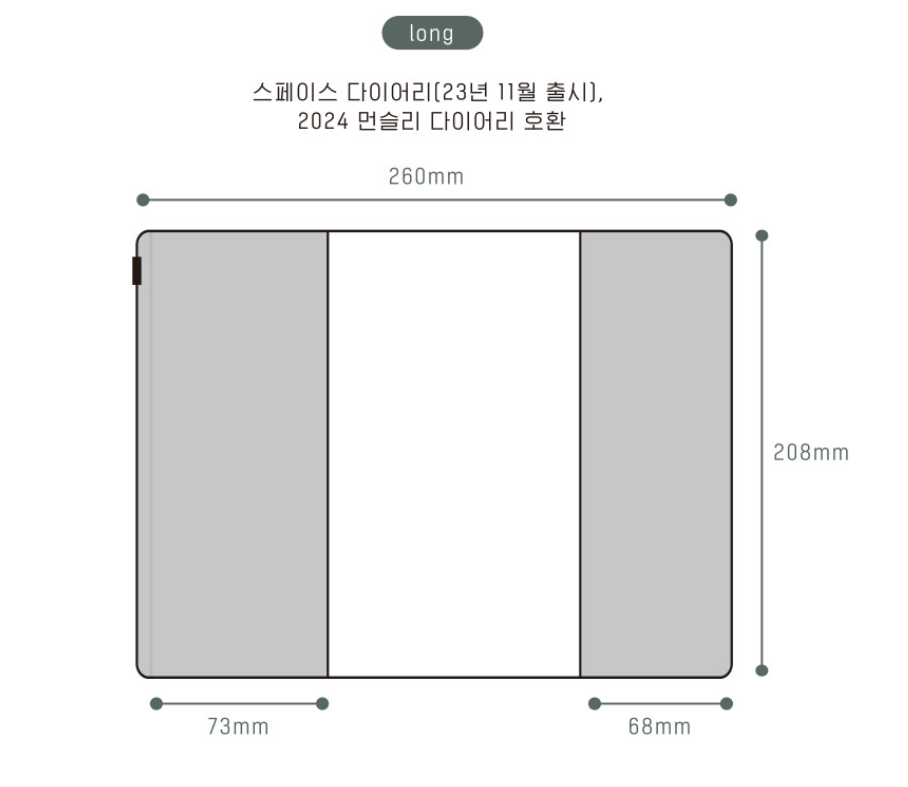 Analogue Keeper PVC Cover (4 types)