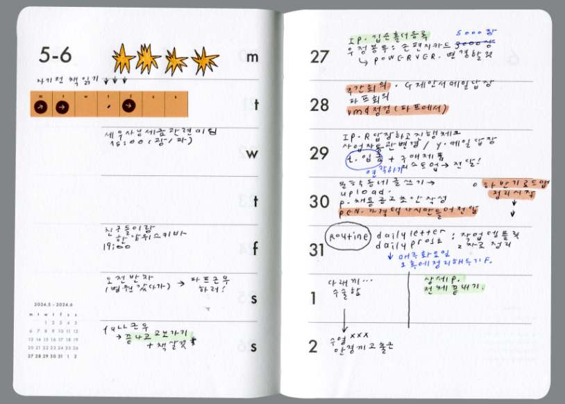 Analogue Keeper 2025 Diary: Weekly
