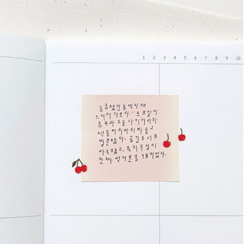 Mini Series Stickers- Deco.23 (Cherries)