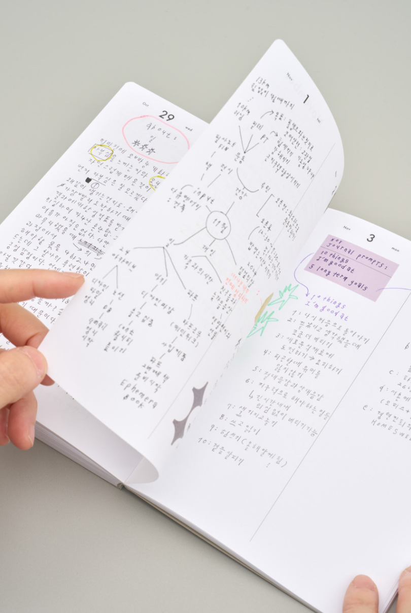 Analogue Keeper 2026 Diary: Daily