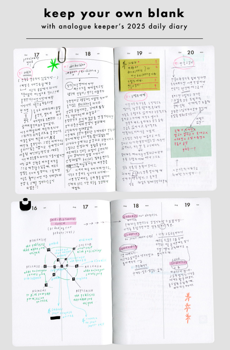 Analogue Keeper 2026 Diary: Daily