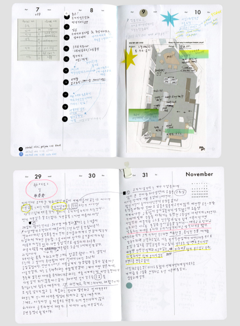 Analogue Keeper 2026 Diary: Daily