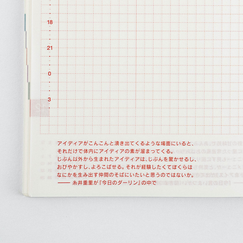 Hobonichi Techo 2024 Avec - Book only (A6)