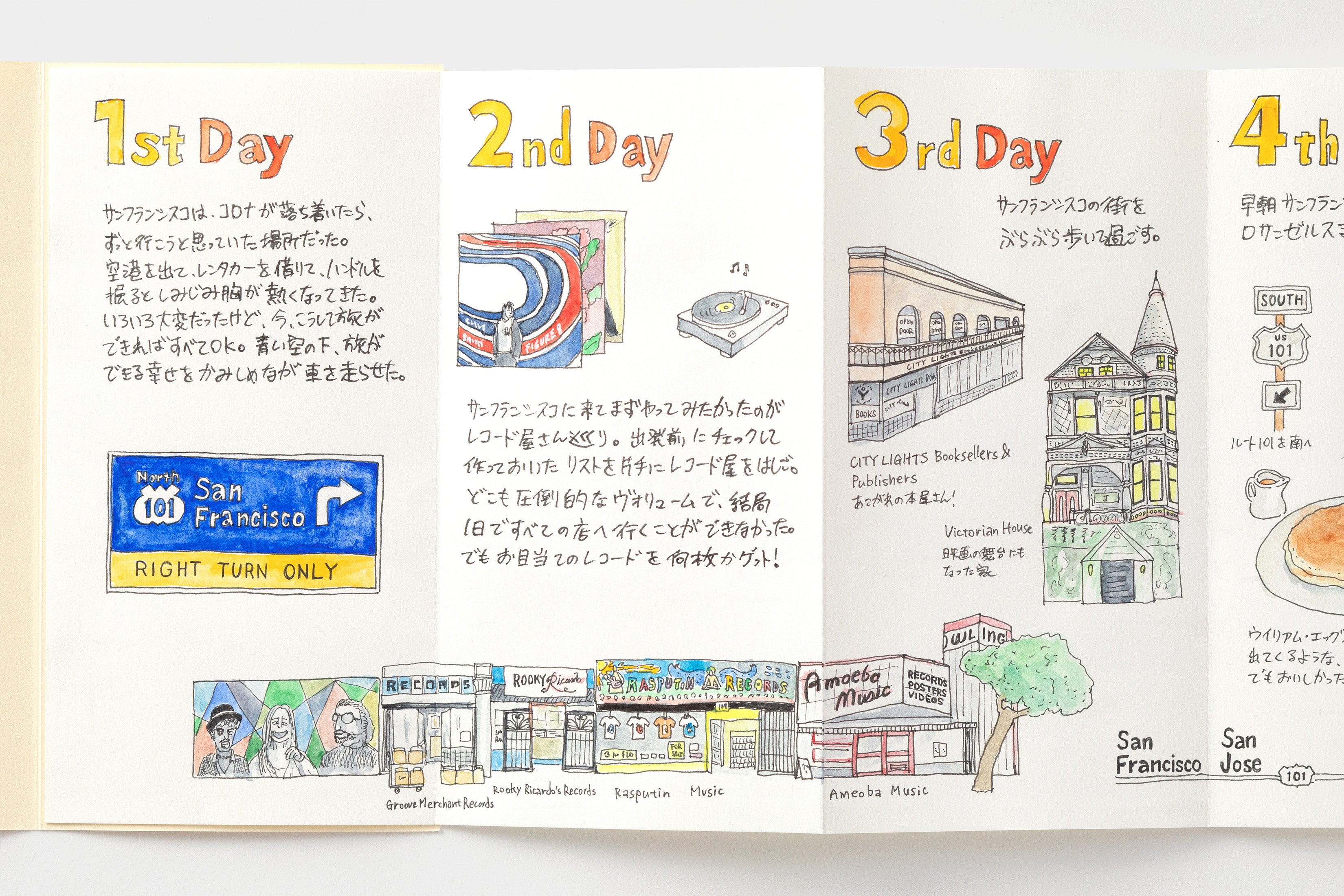 Traveler's Notebook B-Sides & Rarities: Accordion Fold Paper - Smidapaper Ikigai Shop