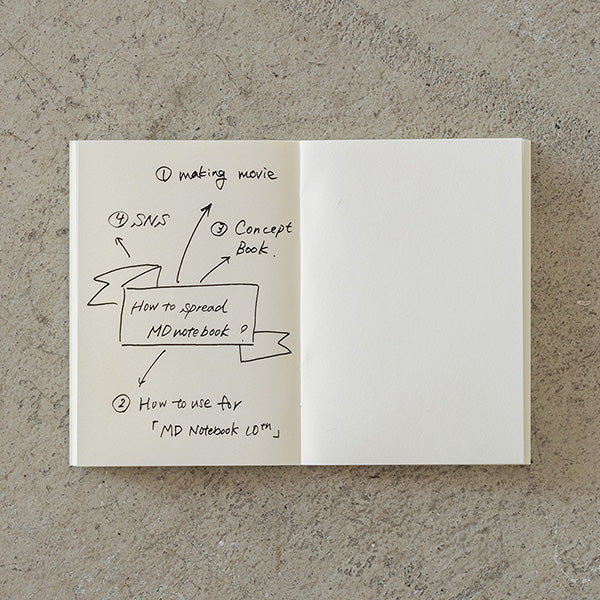 MD Notebook Light A7 Slim | Grid (Set of 3)