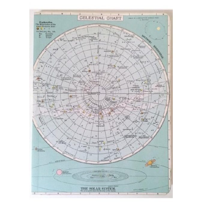 Cavallini & Co. - Celestial Notebook (Set of 2) - Smidapaper Ikigai Shop