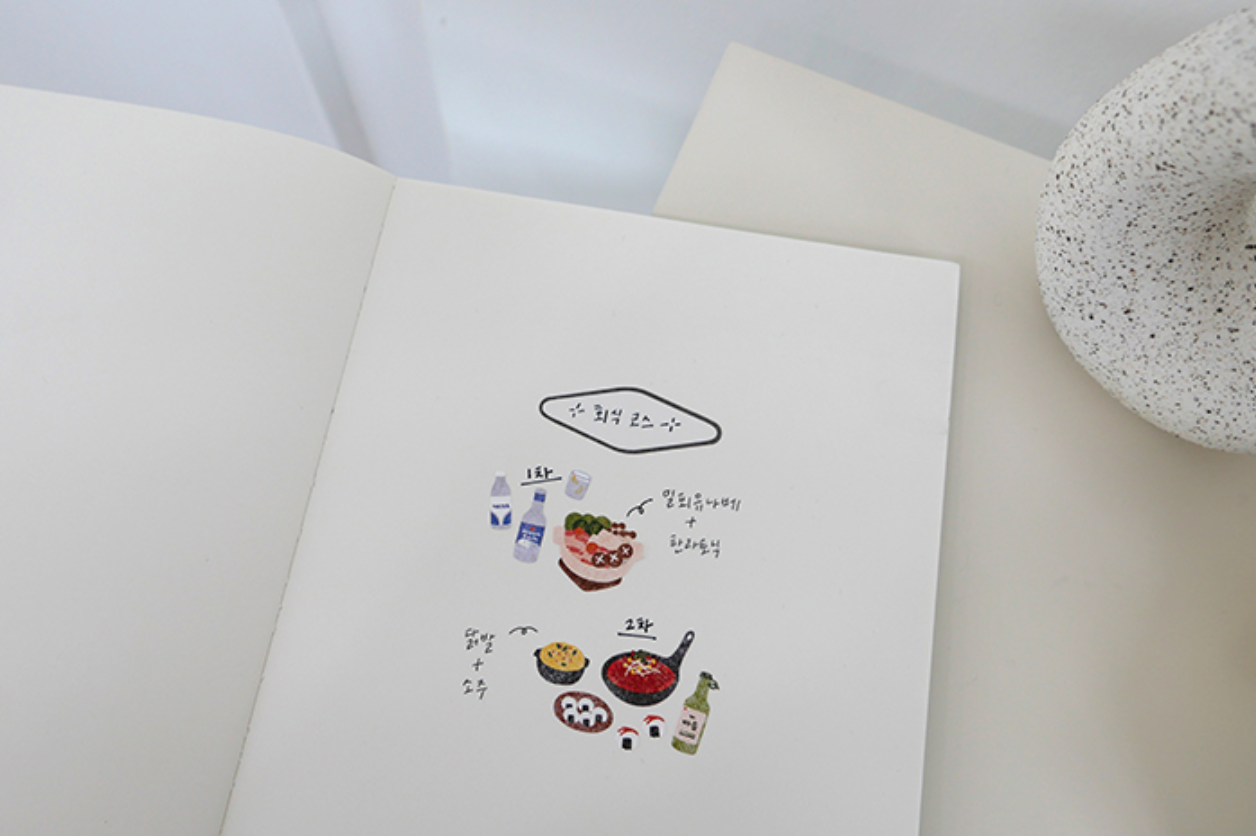Suatelier - Stickers - Food Trip #3 - Smidapaper Ikigai Shop