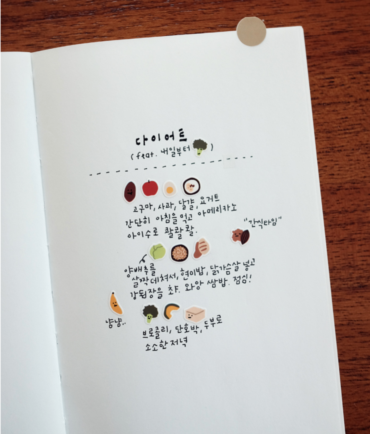 Suatelier Mini Series Stickers- Food .03 - Smidapaper Ikigai Shop