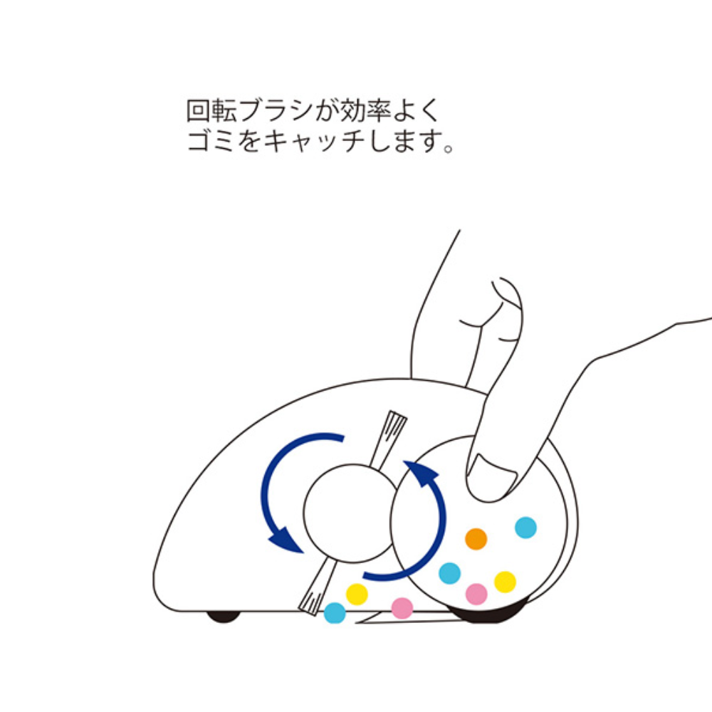 Midori Mini Cleaner II-Blue - Smidapaper Ikigai Shop