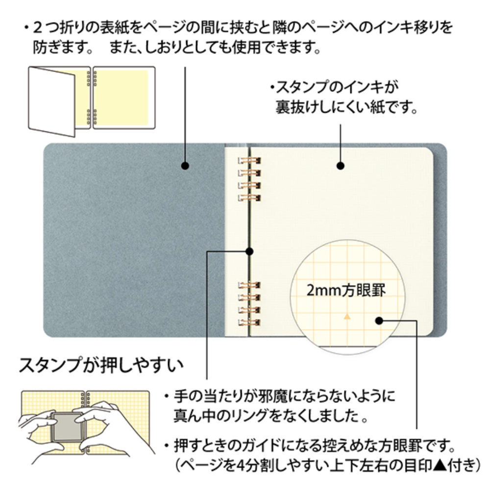 Midori Paintable Notebook: Blue - Smidapaper Ikigai Shop
