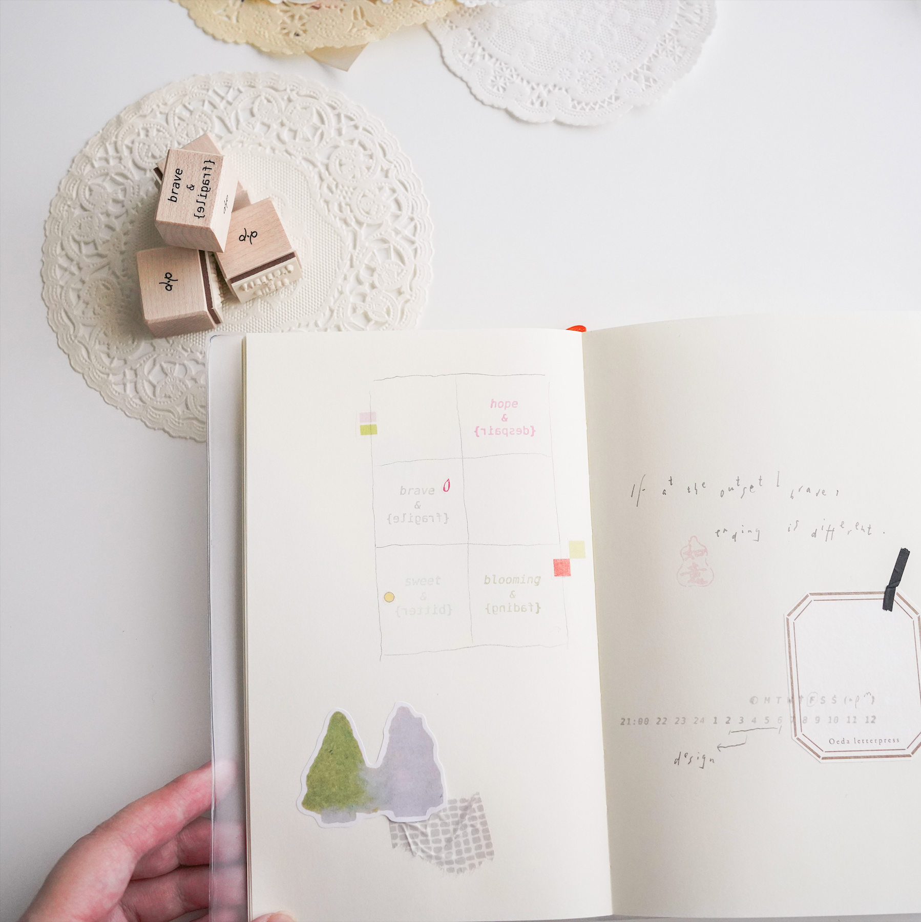 Peho Design: Sweet & Bitter Rubber Stamp - Smidapaper Ikigai Shop
