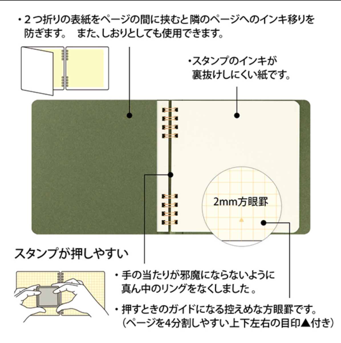 Midori Paintable Notebook: Green - Smidapaper Ikigai Shop