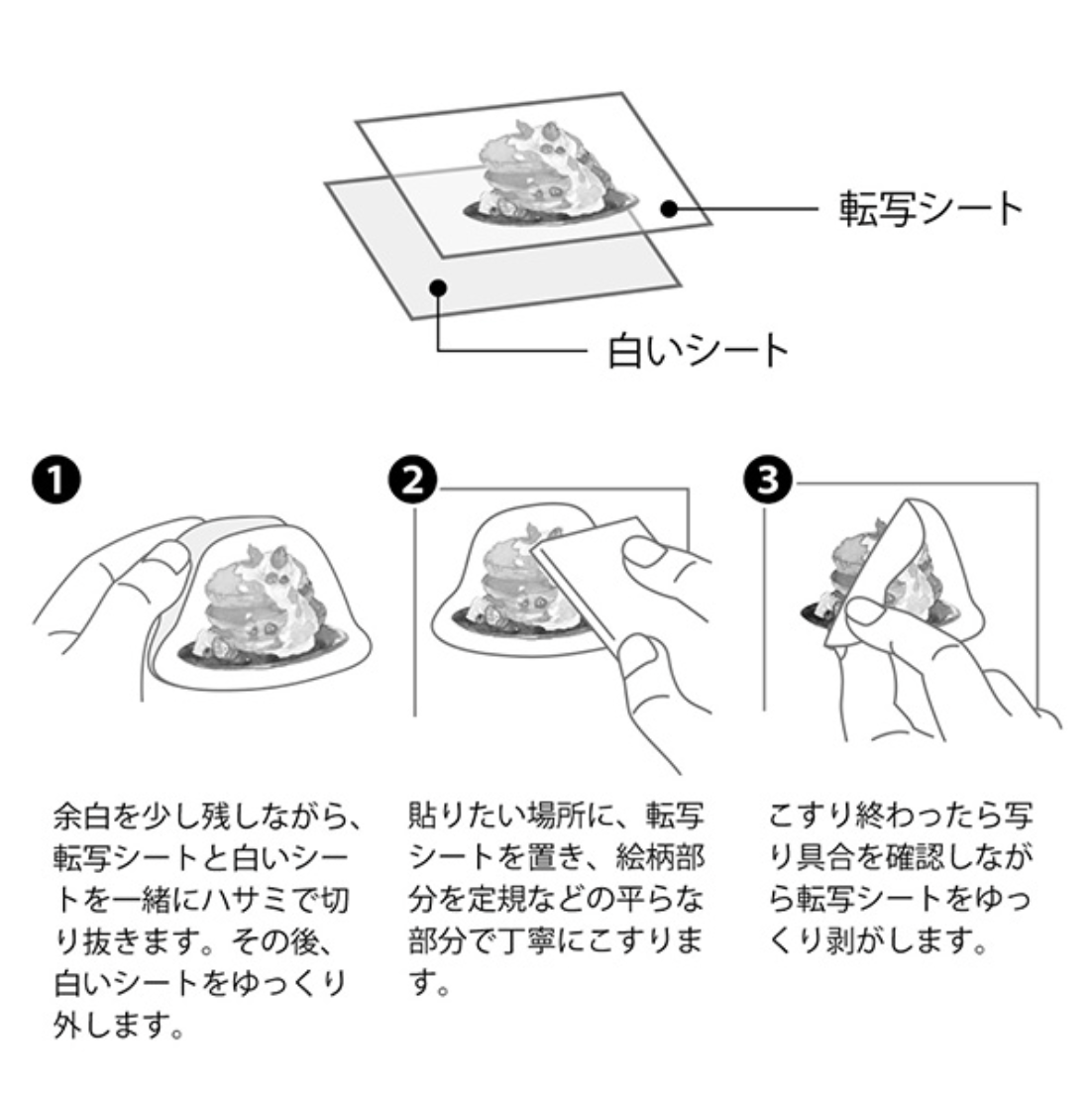 Midori Transfer Stickers: Snacks