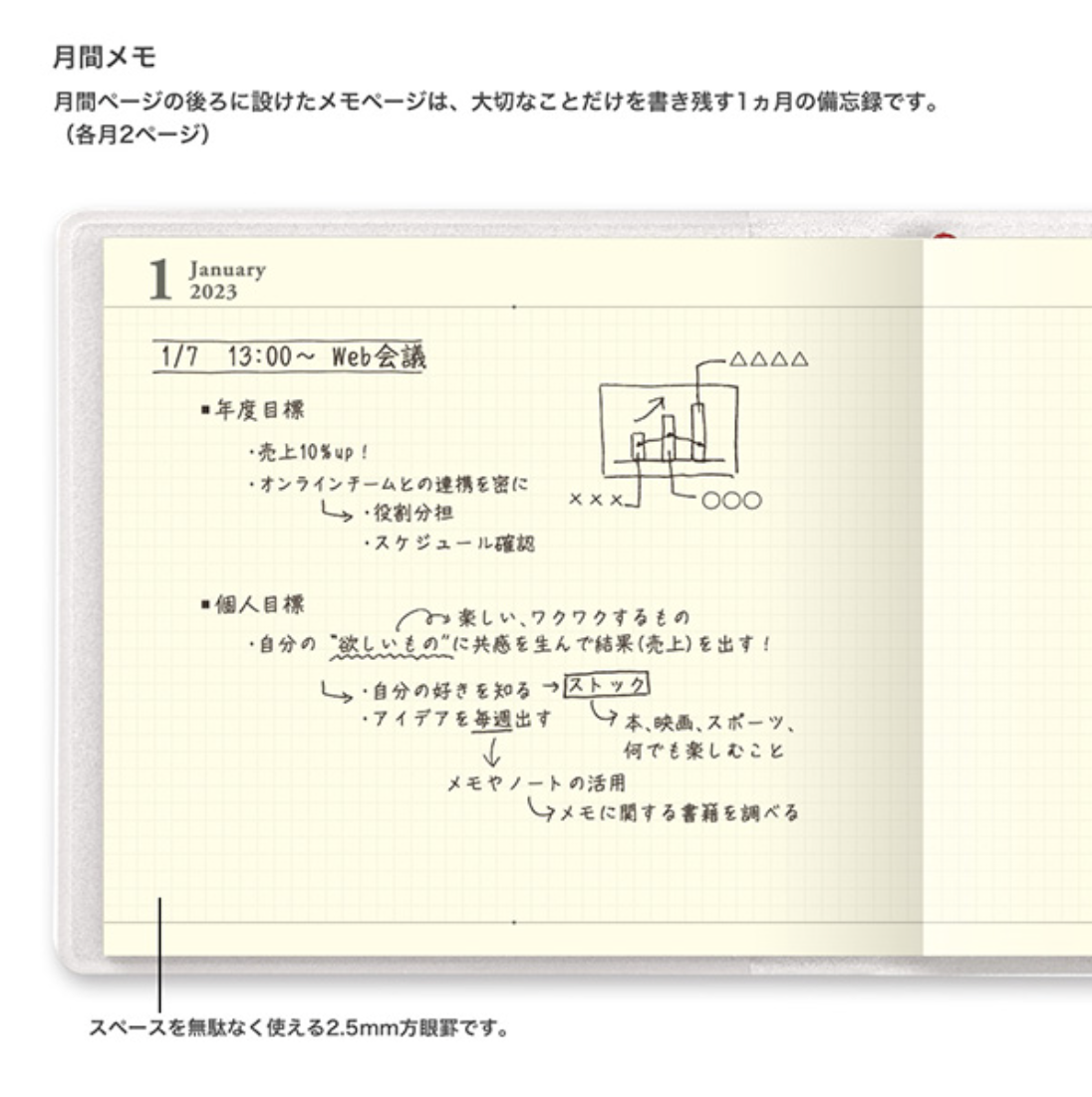 Midori 2023 Mobile Monthly Block Diary: White