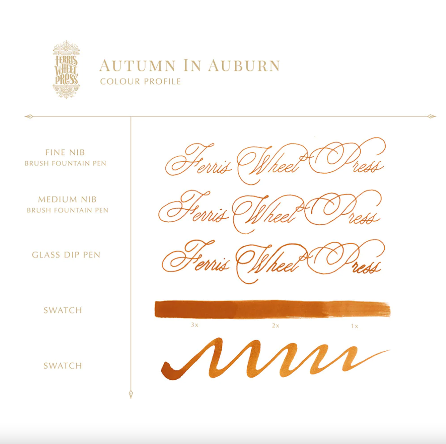 Ferris Wheel Press Ink Charger Set: Autumn in Ontario